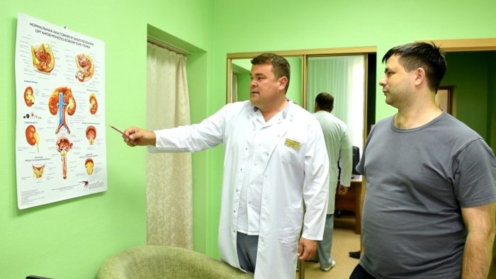 ВСТРЕЧА С ВРАЧОМ: СЕГОДНЯ ПОГОВОРИМ О МУЖСКОМ ЗДОРОВЬЕ - Санаторий «Санаторий «Россия»»